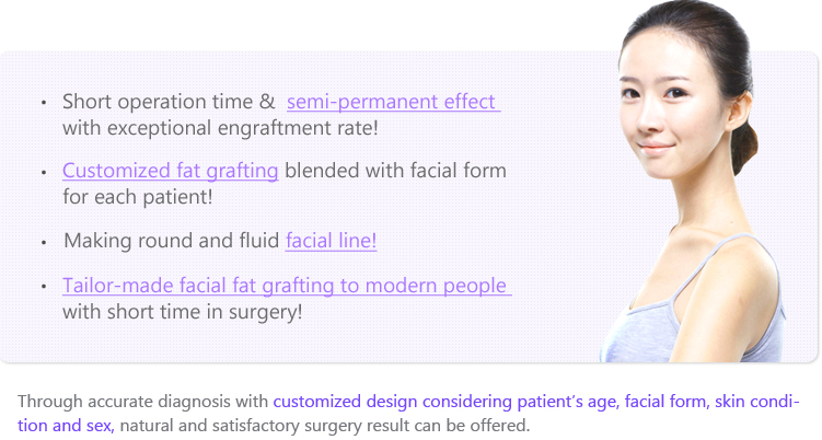Short operation time & semi-permanent effect with exceptional engraftment rate!