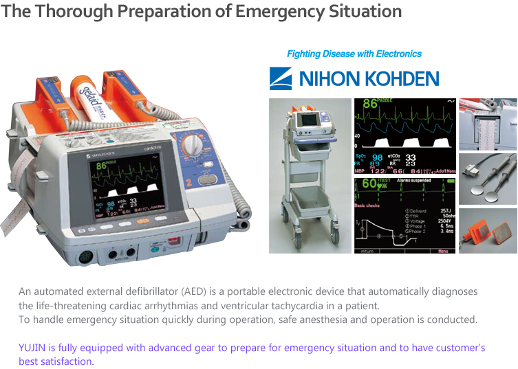The Thorough Preparation of Emergency Situation